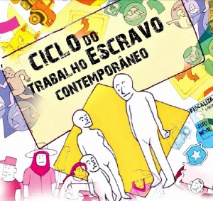 Capa Fascículo Ciclo